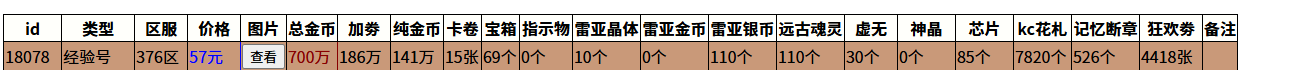 决斗之城【0级资源号】资源号 700万 上号看图