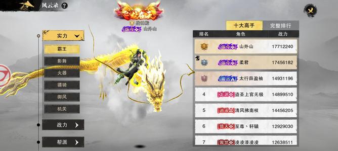 斗笠江湖【99级】17400000万，榜二
