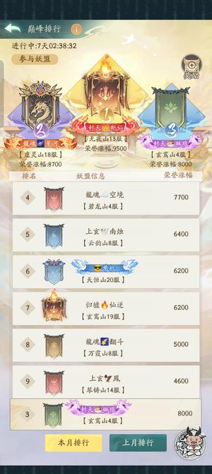 寻道大千【等级1652,妖力1.05】半新区塑20谛听，给钱就出