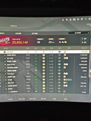 NBA2K OL2（端游）【阵容价值2385,5140万 球员10 满突6 合同费2,5964万】满坎宁安，满自建