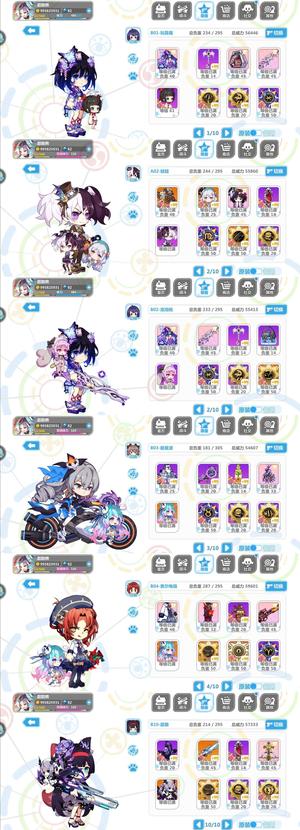 崩坏学园2【99,9999,9999威力560级号】满级号多套路