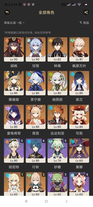 原神（外服）【57级】资源多，角色多