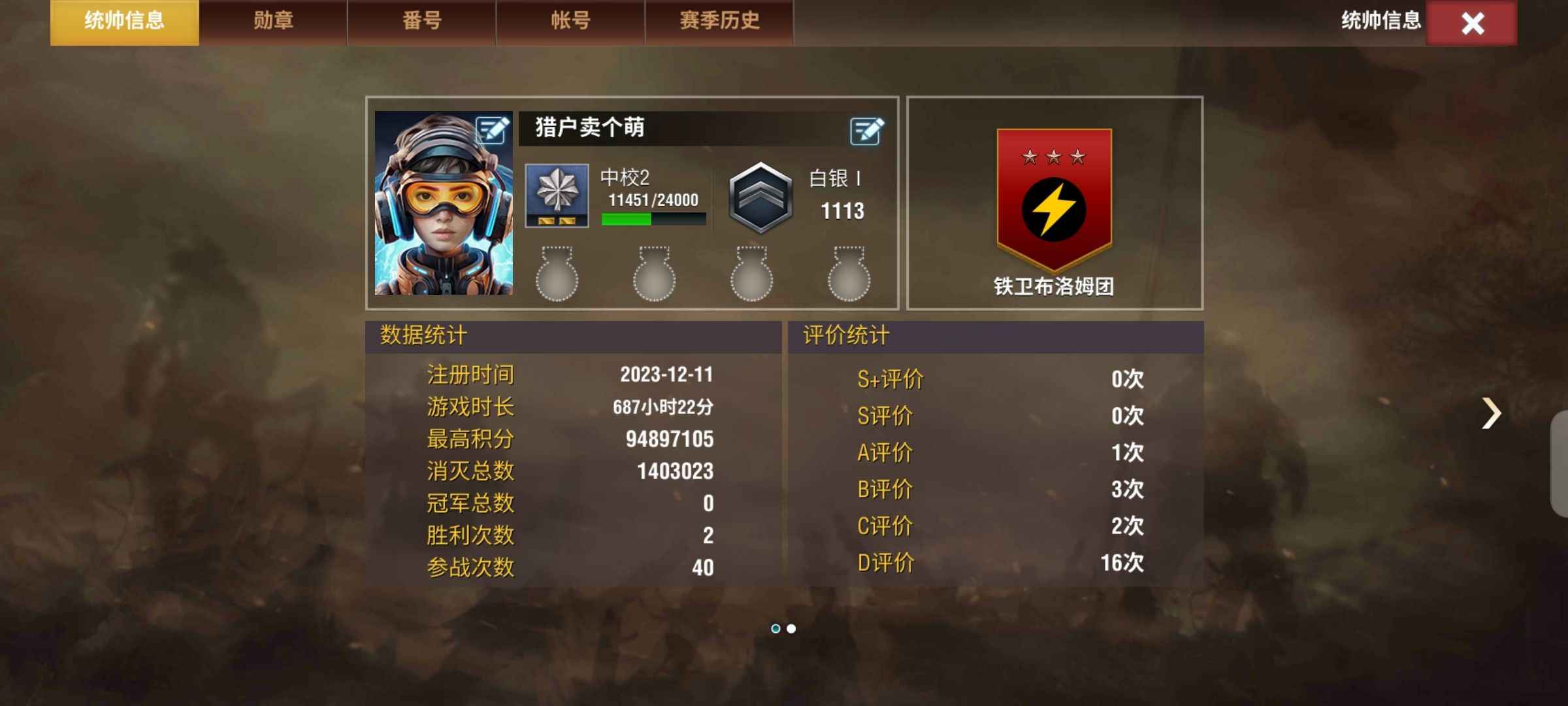 二战风云2【999级】神飞1800活跃币6证有千官