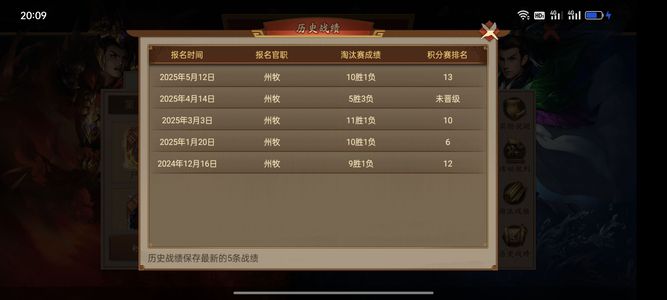 朕的江山【123级】烽烟再起强力巅峰州牧