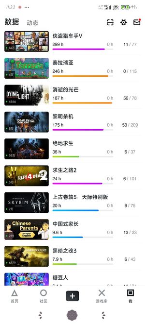 黎明杀机（外服）steam(pc端)