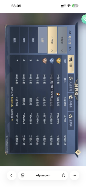 斗破苍穹：异火重燃没意思了 越来越不好玩了 