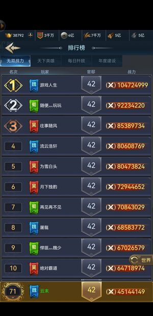 三国兵临天下优势国，神皇后，神张宁