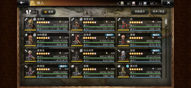 歧路旅人：大陆的霸者2.9w，弃坑号，基本都有