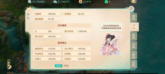 大话西游【道具服3转】神威双修女鬼，有神秘技能