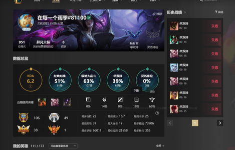 英雄联盟（LOL）【段位帐号】艾欧尼亚英雄111皮肤8钻石