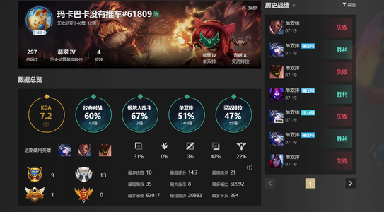 英雄联盟（LOL）【段位帐号】艾欧尼亚英雄94皮肤4翡翠