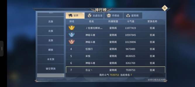 斗破苍穹：异火重燃94区榜7