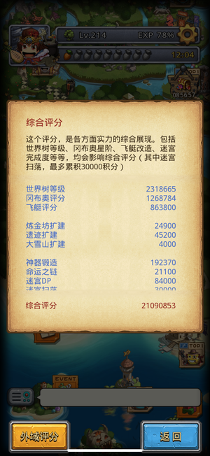 不思议迷宫【214级】2千万评分 43万消费详情看图