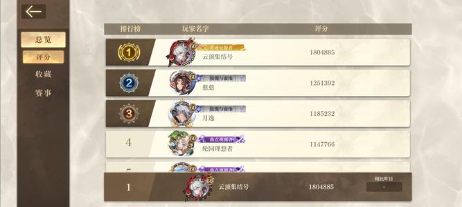 空之要塞：启航【70级】满觉满改180w战力