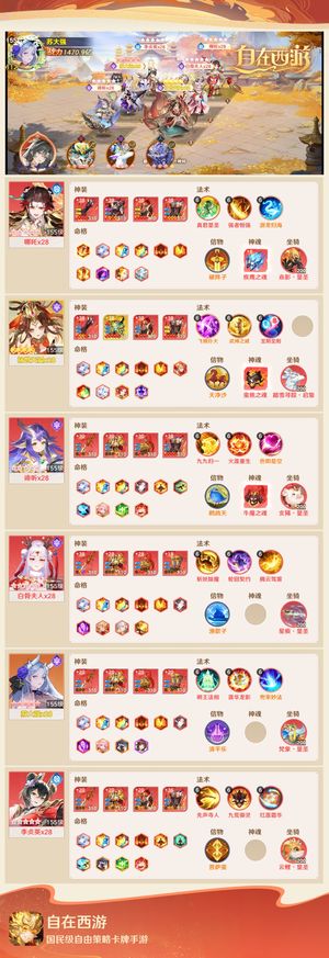 自在西游【155级】1700亿4命金狐