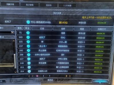 龙之谷神6光猫 提升空间巨大