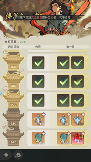 守愿者【55级】第四天彩1孙悟空 