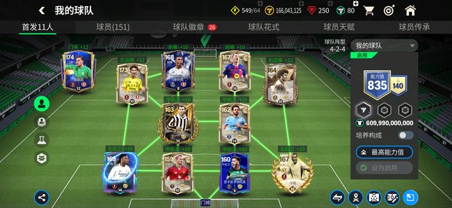 FC足球世界【15级】144，143球员，能力850