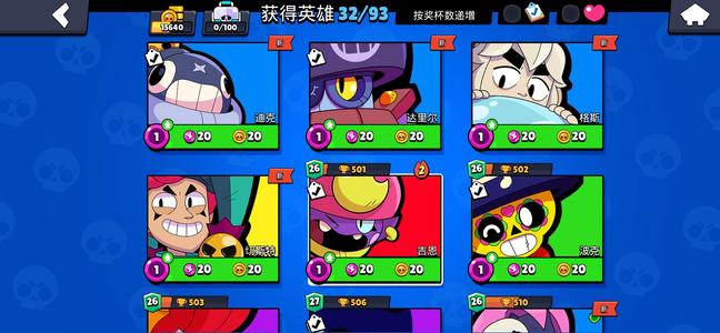 荒野乱斗（外服）【0级】32英雄14皮肤切斯特里昂琥珀