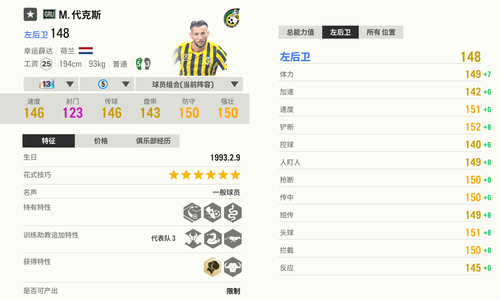FC Online 足球在线4GRU代克斯13模型好荷兰阿贾