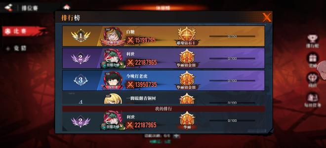 东京战纪【135级】全部榜一，全ss都拉了5个满星