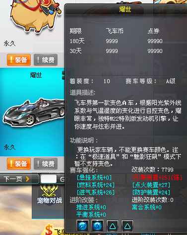 QQ飞车【171级】29雷诺寒冰外改套10个A