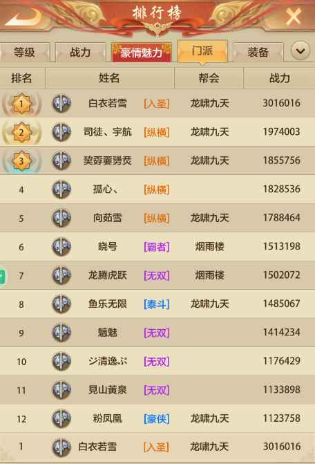 天龙八部荣耀版【104级】新区榜一门派战华山首席名动称号
