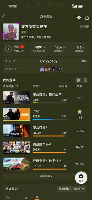 使命召唤：现代战争II2022stean账号使命召唤gta