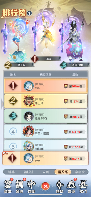 主宰世界【221级万剑】221级合体后期6w氪底子号