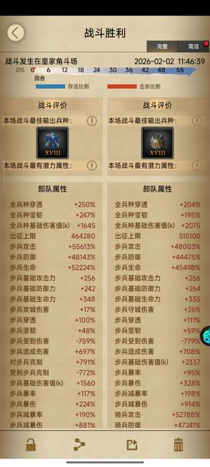 列王的纷争【60级】主车裸属性6.6