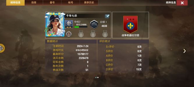 二战风云2【99级】白一4千分虎王官2500活跃币