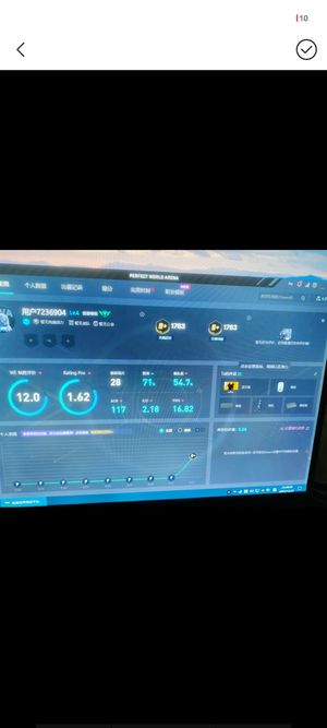 CSGO完美新赛季新号黄金b 