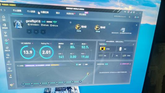 CSGO完美新赛季老兵号黄金b+ 