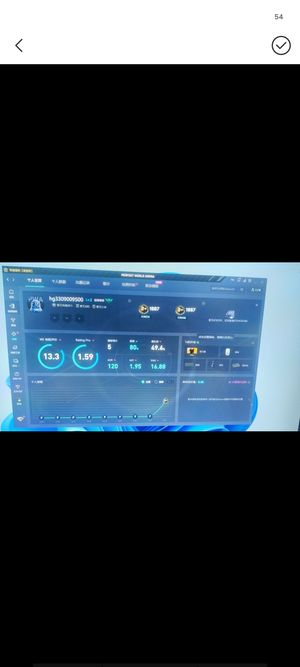 CSGO完美新赛季老兵号黄金b 