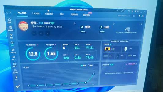 CSGO完美新赛季老兵号A