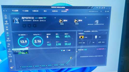 CSGO完美新赛季老兵号黄金b＋