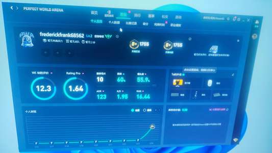 CSGO完美新赛季老兵号黄金b 