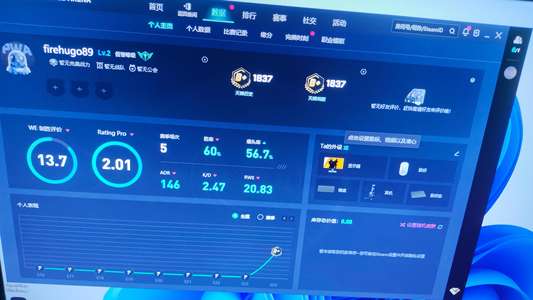 CSGO完美新赛季老兵号黄金b 