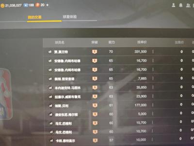 NBA2K OL2（端游）合同费2150w带林书豪