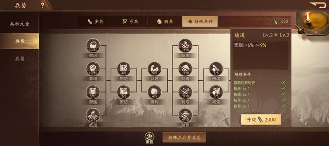 朕的江山【150级】极品州牧，7套满配