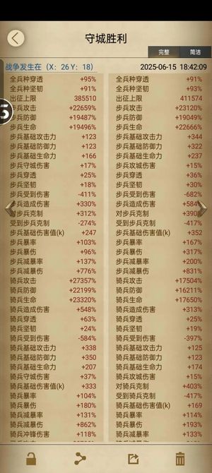 列王的纷争【60级】列王的纷争主步号