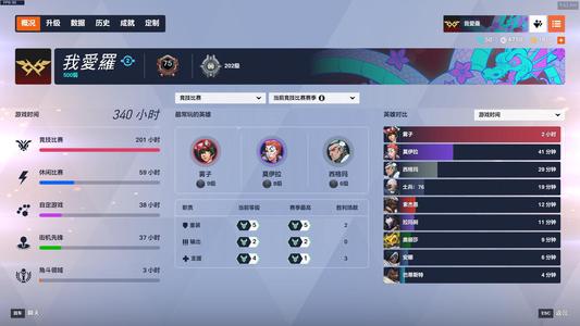 守望先锋：归来多神话多金皮五涂装，国服老号