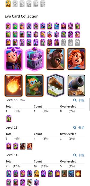 皇室战争（国际服）烟花猪，31觉醒