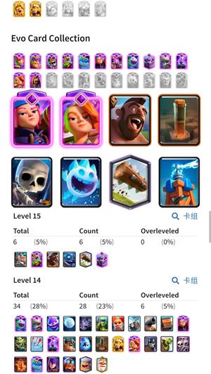 皇室战争（国际服）烟花地震猪，五折号