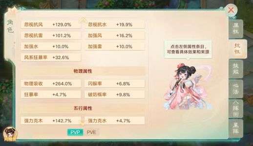 大话西游十周年，4阶武器3阶衣服3阶鞋