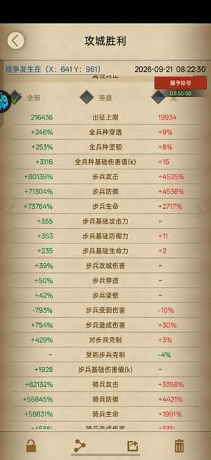 列王的纷争新区8万步，底子扎实