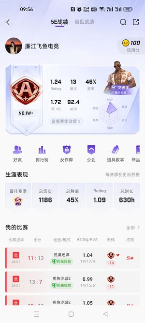 CSGO5e现在2150历史s 