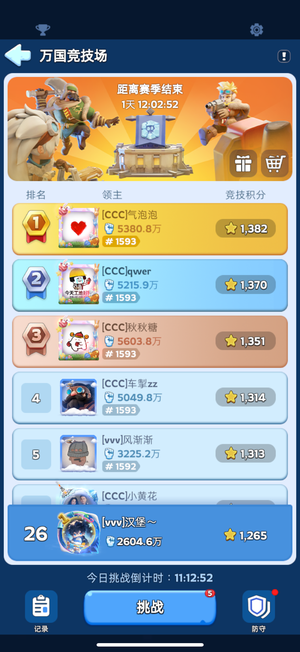 无尽冬日【12级】五组小车头号