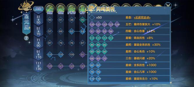 剑侠情缘（新剑侠情缘）挥泪大甩卖，走过路过不要错过！