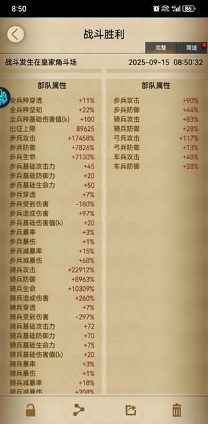 列王的纷争【50级】2192区，骑2.2万属性